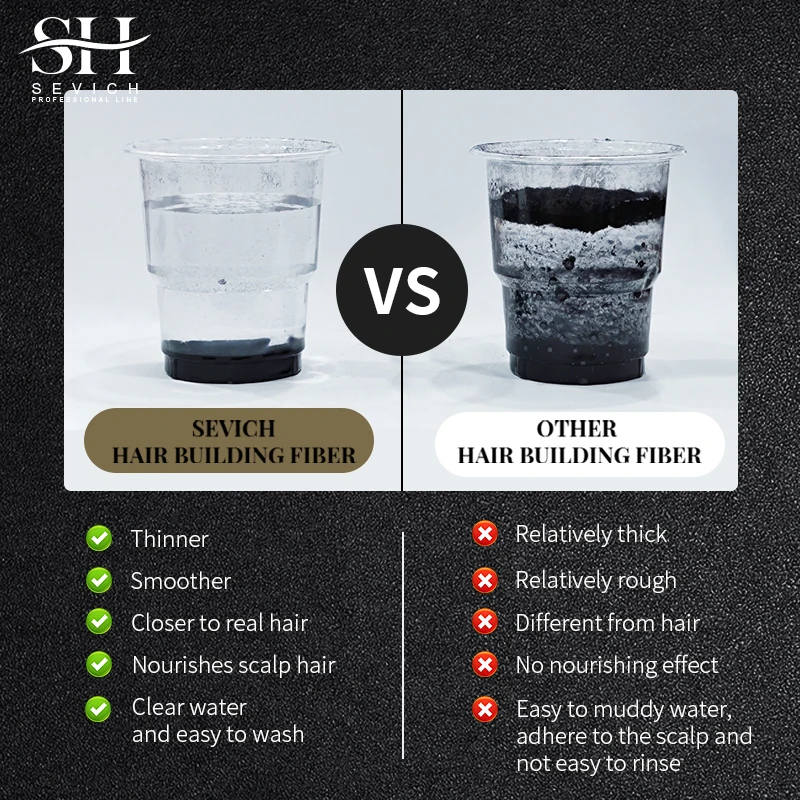 Thumbnail 4 - #86 Compare Hair Loss Treatments Before You Buy