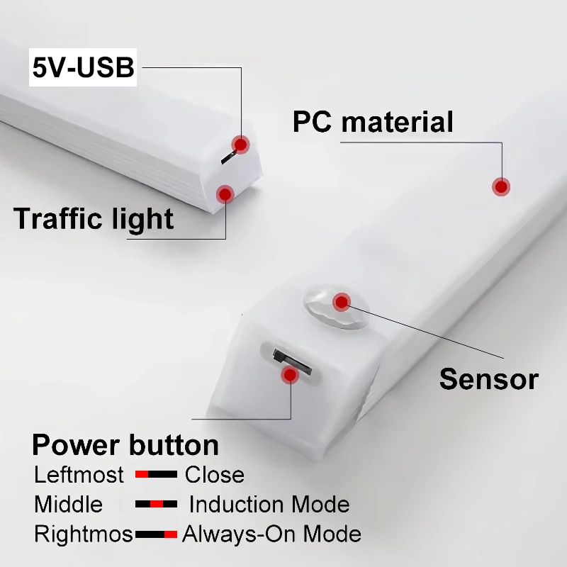 LED Motion Sensor Light Wireless LED Night Light USB Rechargeable Light Cabinet Wardrobe Lamp Staircase Backlight For Kitchen