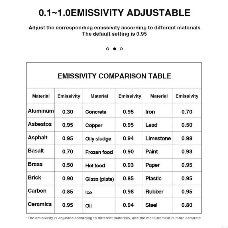 

H58B Mestek Digital Tempret Thermometer -50 до ℃ Temp с высокой низкой температурой
