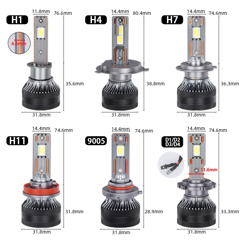 DAWNKNIGHT – ampoules Canbus Led 140 K, LED 4300 W H7, H4 H11 HB3 9005 HB4 9006 K6C, Double Tube en cuivre, 2 pièces, 12V