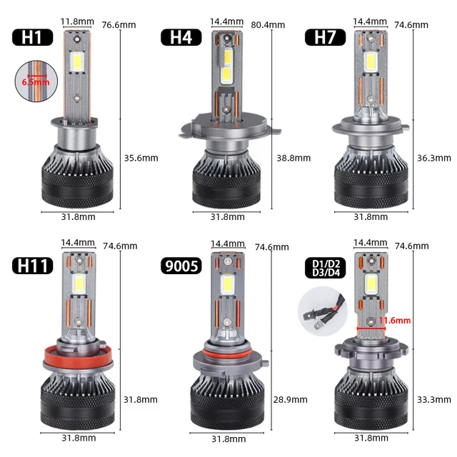 DAWNKNIGHT K5C PLUS 140W H7 Canbus Led Bulbs 4300K LED H4 H11 HB3 9005 HB4 9006 K6C Led Double Copper Tube Fog Light 12V 2PCS 6 DAWNKNIGHT K5C PLUS 140W H7 Canbus Led Bulbs 4300K LED H4 H11 HB3 9005 HB4 9006 K6C Led Double Copper Tube Fog Light 12V 2PCS 6