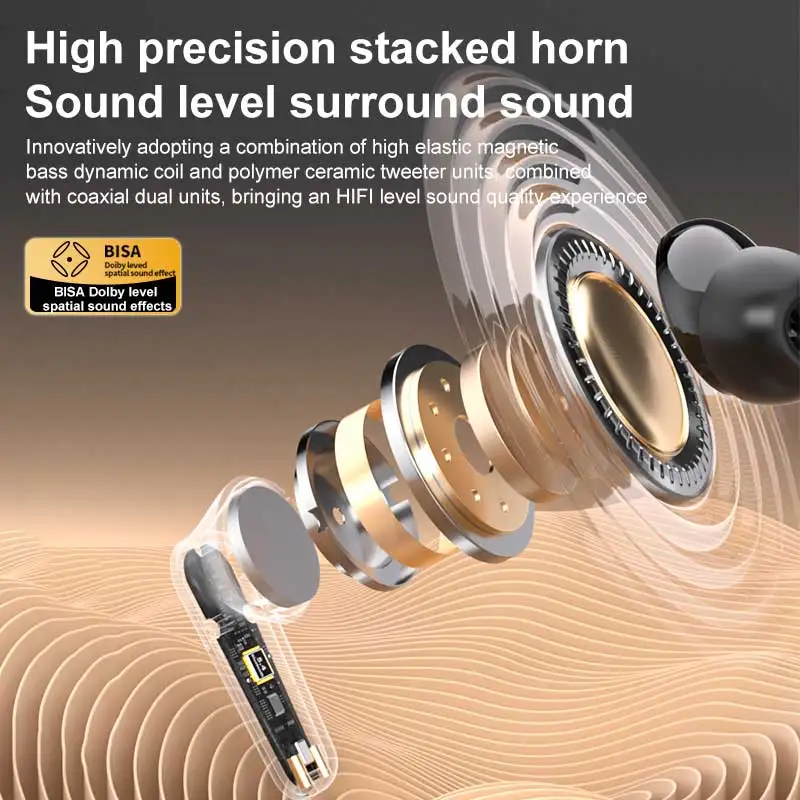 Headphone Bluetooth Baru 2025 Earbuds Nirkabel TWS Earphone Peredam Kebisingan Aktif Headset Layar Tampilan Kotak Pengisi Daya