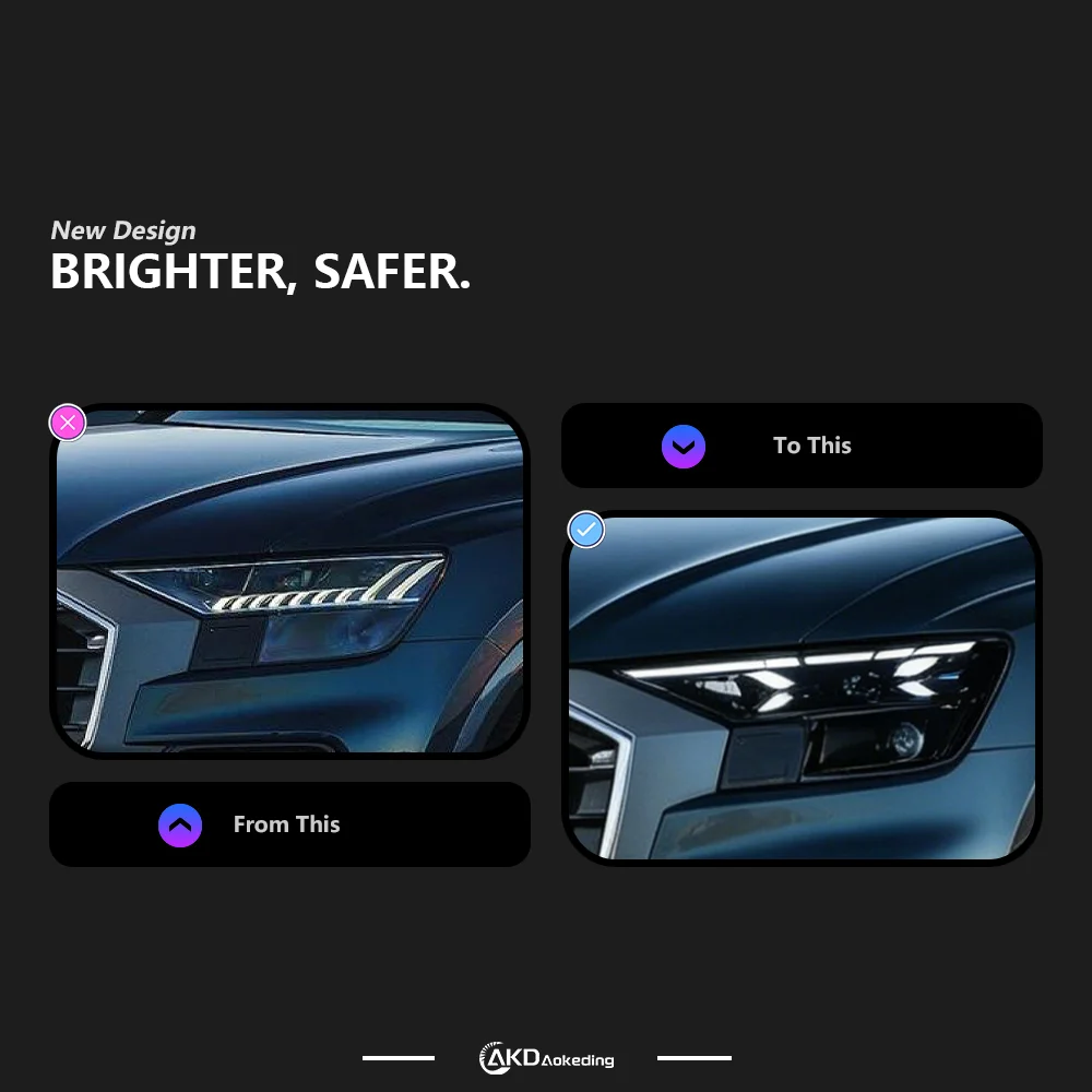 Car Lights For Audi Q8 LED Headlight 2020-2024 Projector Lens Front Head Lamp Dynamic Signal Animation Automotive Accessories