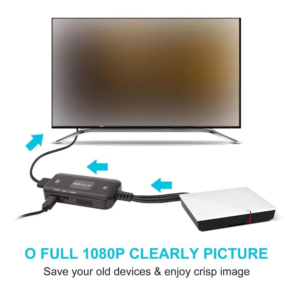 1 stücke Video Adapter 1080P Konverter RCA zu HDMI Kabel HD Link Kabel Audio Kabel HDMI Konverter AV zu HDMI Adapter 2026