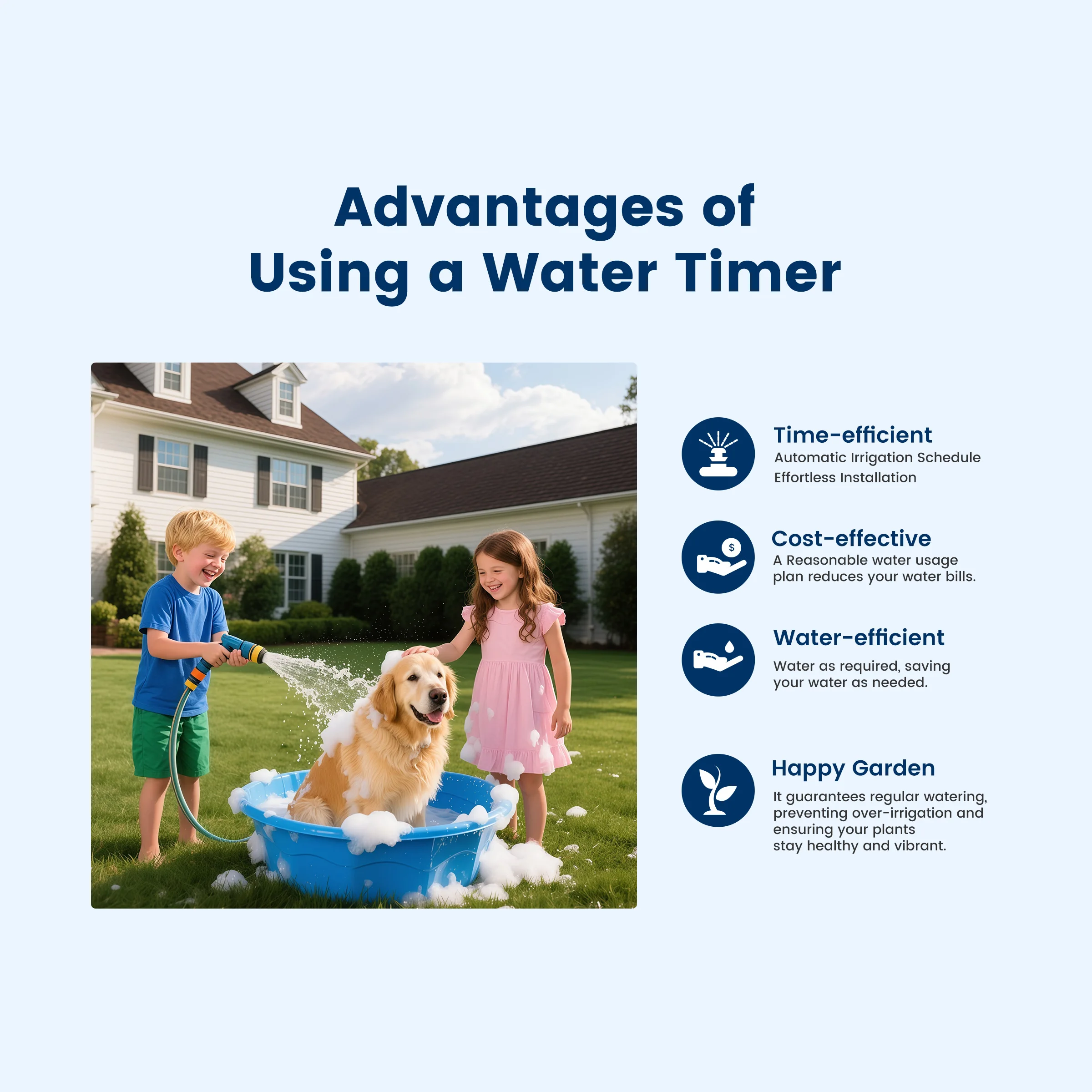 GIRIER Water Timer Programmable Sprinkler Controller for Garden/Drip Automatic Irrigation System with IR Remote Timing Functions