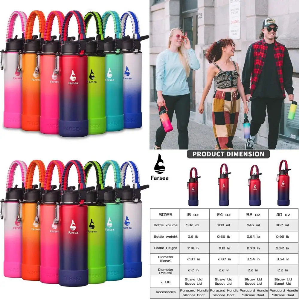 

Double Wall Insulated Stainless Steel Water Bottle with Paracord Handle, Silicone Boot, and Dual Lids (24 oz)