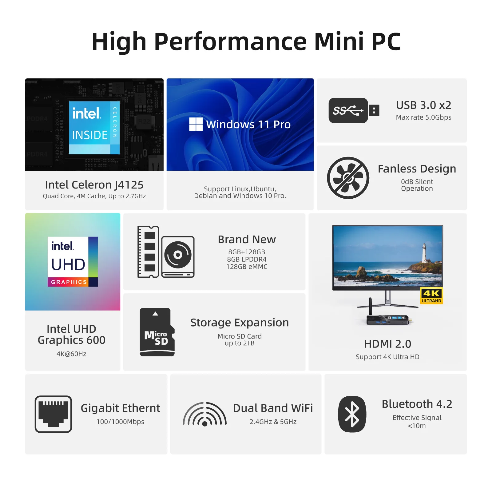 MeLE PCG02 Fanless Mini PC Stick, Computador Desktop Industrial, Suporta Linux, Ubuntu, Debian, Windows 11, N4000, J4125, IoT, 4K, HDMI