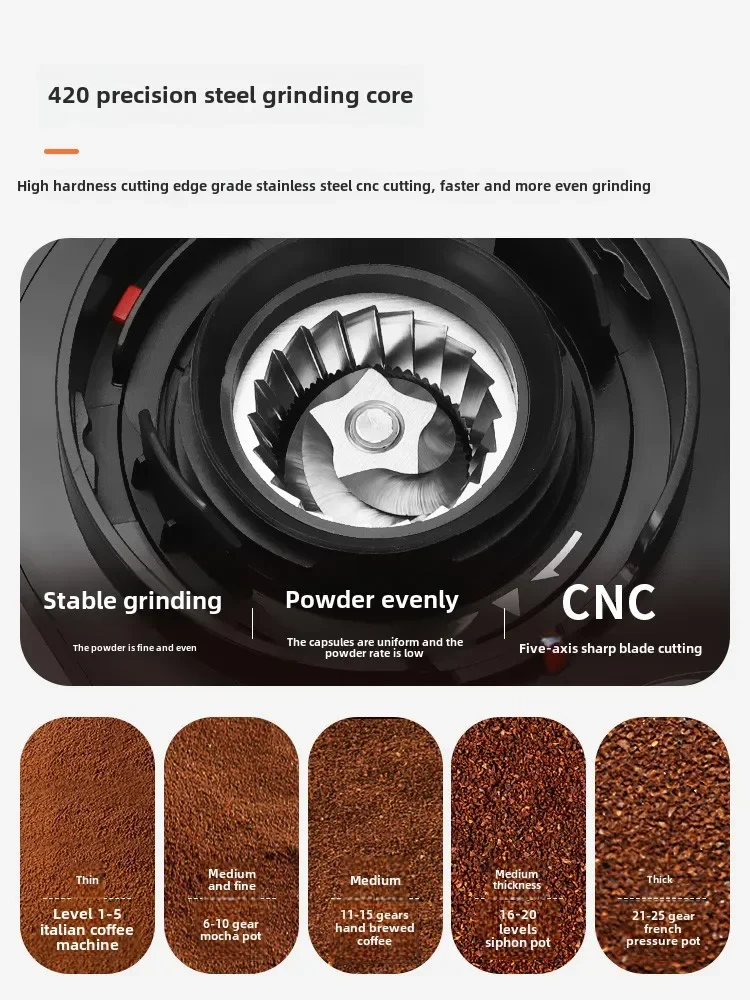 Electric Bean Grinder Coffee Bean Grinder Coffee Bean Household Small Automatic Coffee Machine Italian Grinder