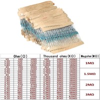 2600pcs/lot 130 Values 1/4W 0.25W 1% Metal Film Resistors Assorted Pack Kit Set Lot Resistors Assortment Kits Fixed Resistor