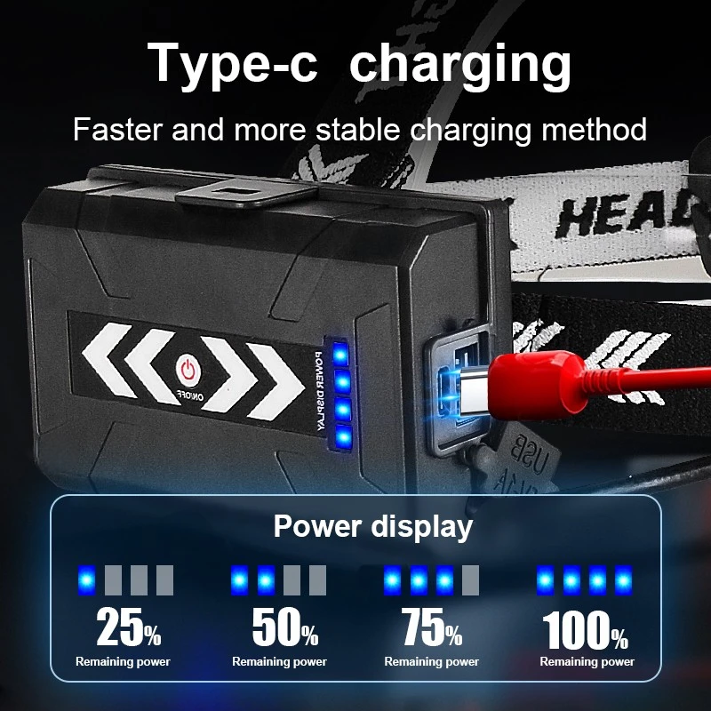 Ultra Bright Led Headlamp USB Rechargeable Head Flashlight Powerful High Power Headlight Camping Fishing Waterproof Head Lamp