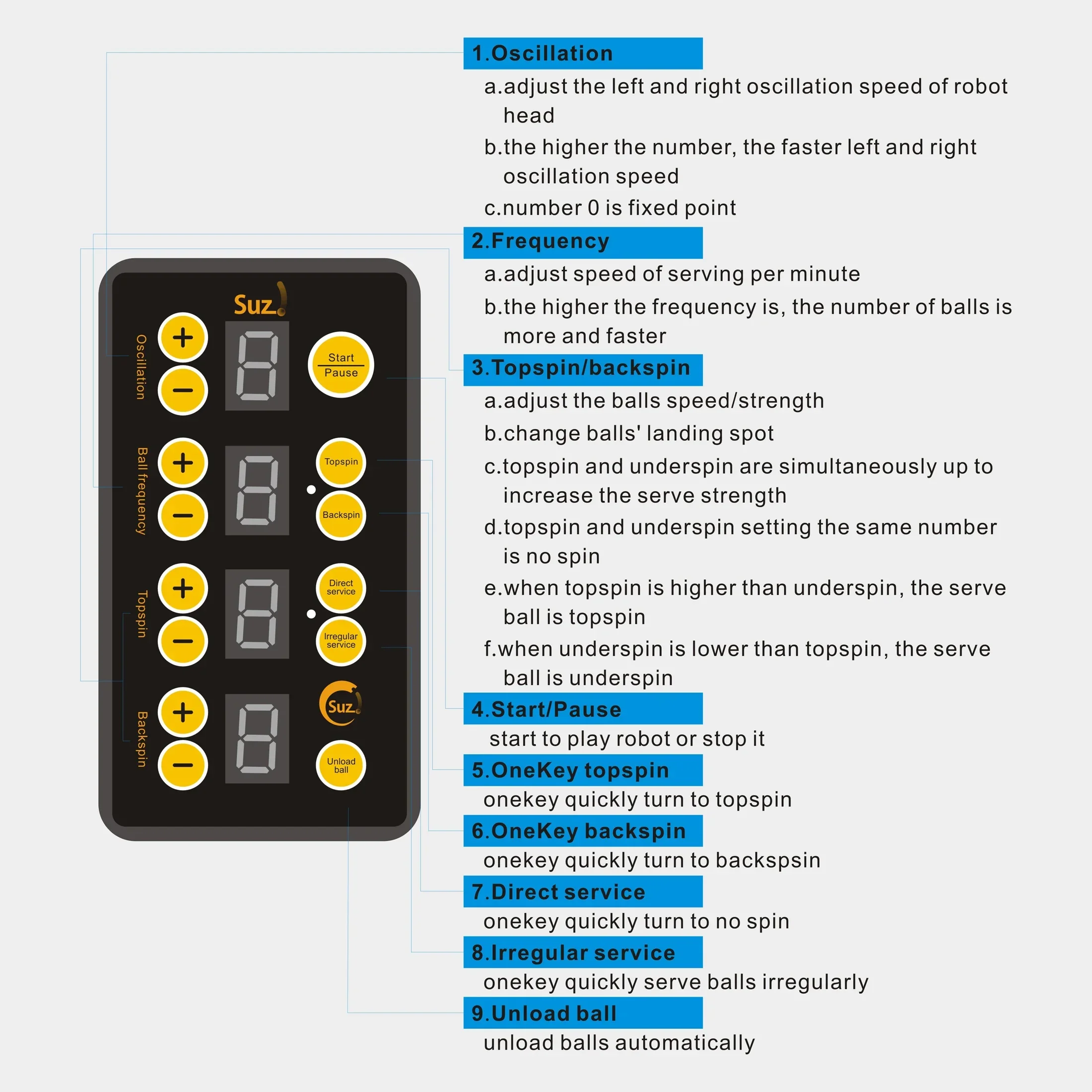 Table Tennis Automatic Launcher,Table Tennis Robot , PINGPONG Train Machine, Automatic Tenni-Ball-Machine Trainer For 40 + Balls