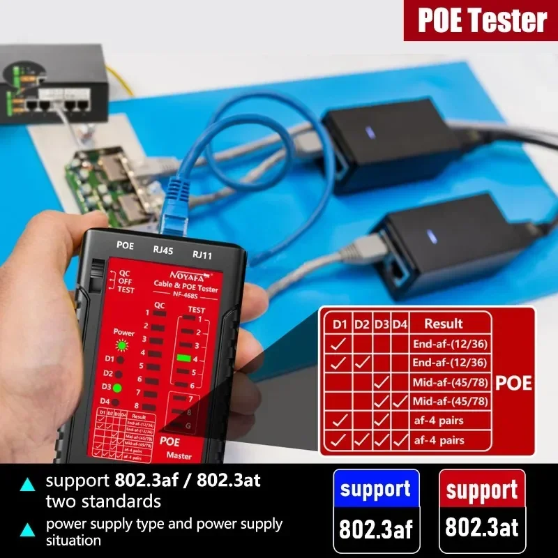 NF-468CS Network Ca…