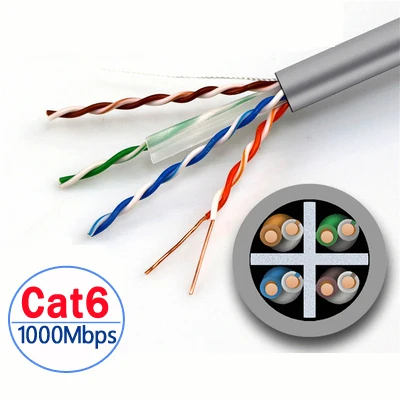 Ethernet Cable Cat6 Lan Cable UTP CAT 6 RJ 45 Network Cable 10m/30m/50m Patch Cord for Laptop Router RJ45 Cat6 20m 15m 5m Cable