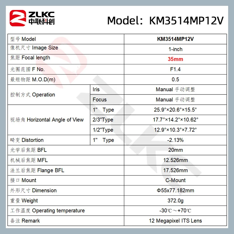 ZLKC F1.4 big aperture lens FA Camera 25mm fixed focal 1
