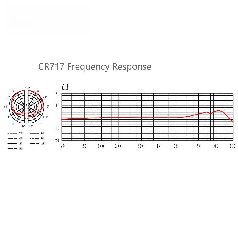 ATRC03 Professional Podcast Desktop Microphone Vacuum Tube Condenser with XLR Connector for Conference Recording