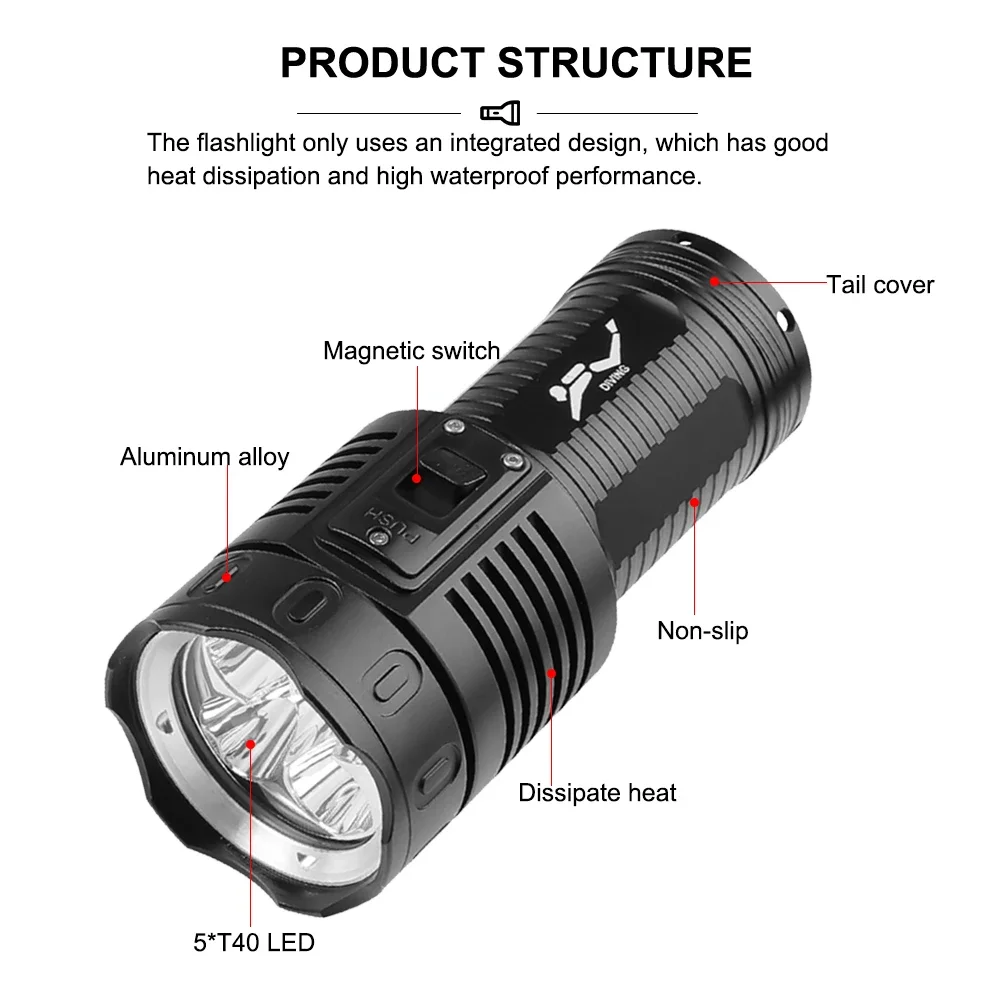 Imagem -03 - Asafee-lanterna de Mergulho Subaquática Tocha à Prova Dágua com Interruptor Magnético x T40 Led 3000lm Alcance de 200m Ipx8 Mergulho