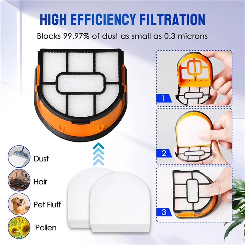 Para aspiradoras Shark WD201 WD101 WD200 WD100, accesorios de repuesto, filtro de cepillo giratorio, juego de marco de algodón