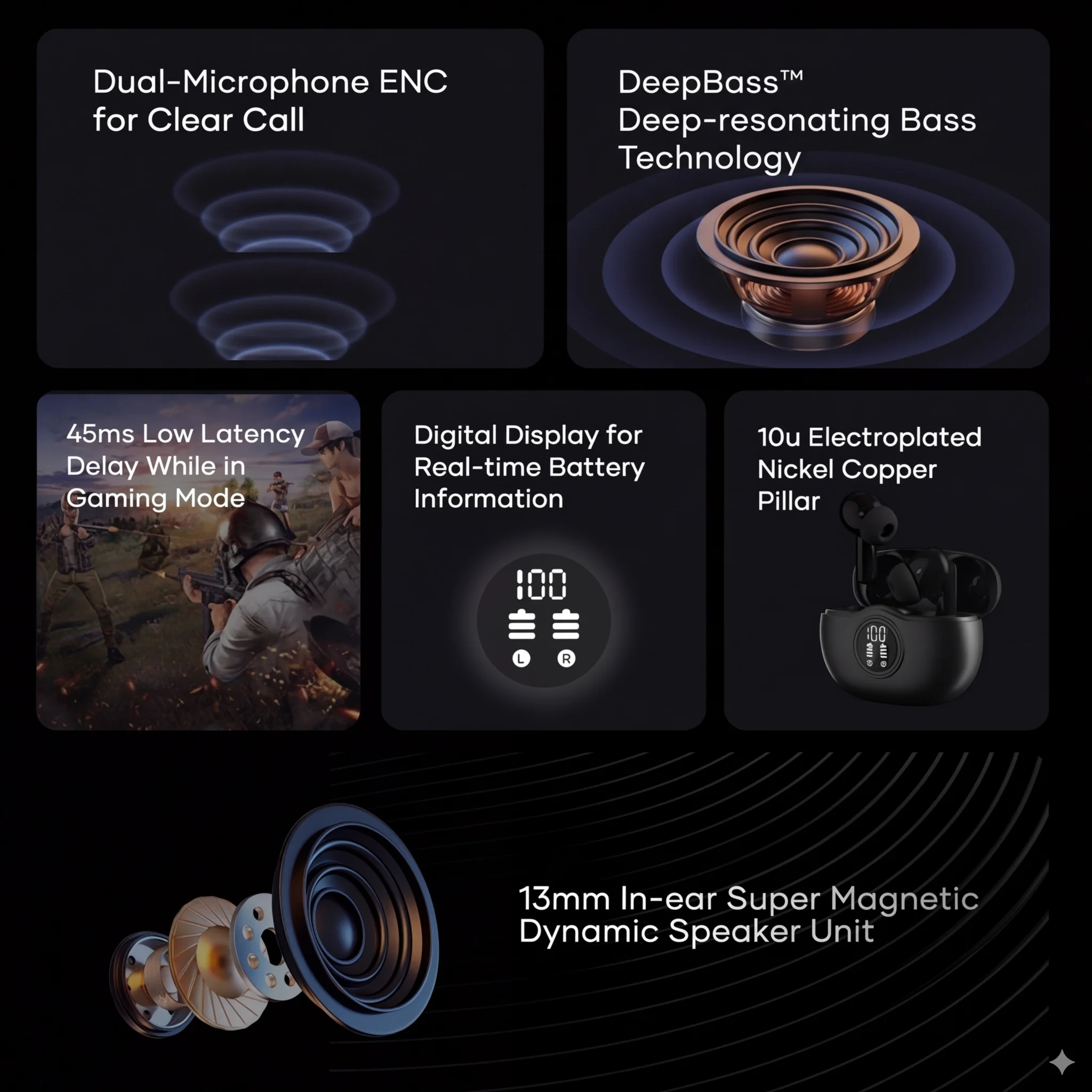 Wavefun Star 2 Wireless Earbuds with 4-Mic ENC for Pro Clear Calls Bluetooth Headphones with 13mm Driver for Deep Bass LED Digit