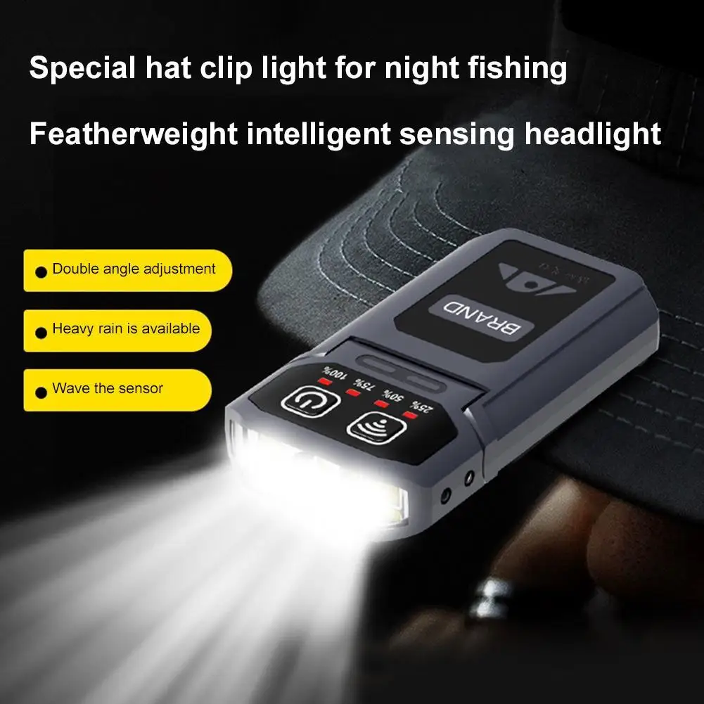 Mini LED Headlamp Clip on USB Rechargeable Cap Hat Light Portable Head Torch for Fishing Camping Portable Lighting Headlight