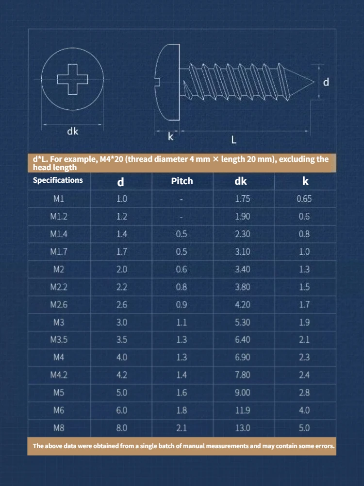 M2 M2.2 M2.6 M3 M3.5M4M5M6 316 Stainless Steel Phillips Round-Head Self-Tapping Wood Screws DIN 7981 Pan Head Self Tapping Screw