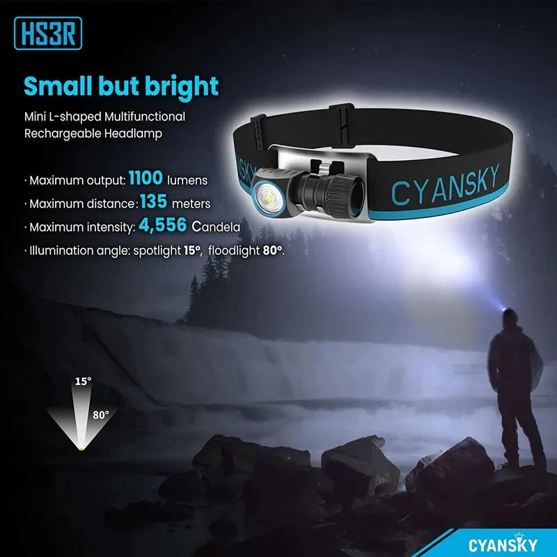 Cyansky HS3R 1100 Lumens Rechargeable Headlamp Waterproof Flashlight with White and Red Light for Night Camping Hiking Hunting