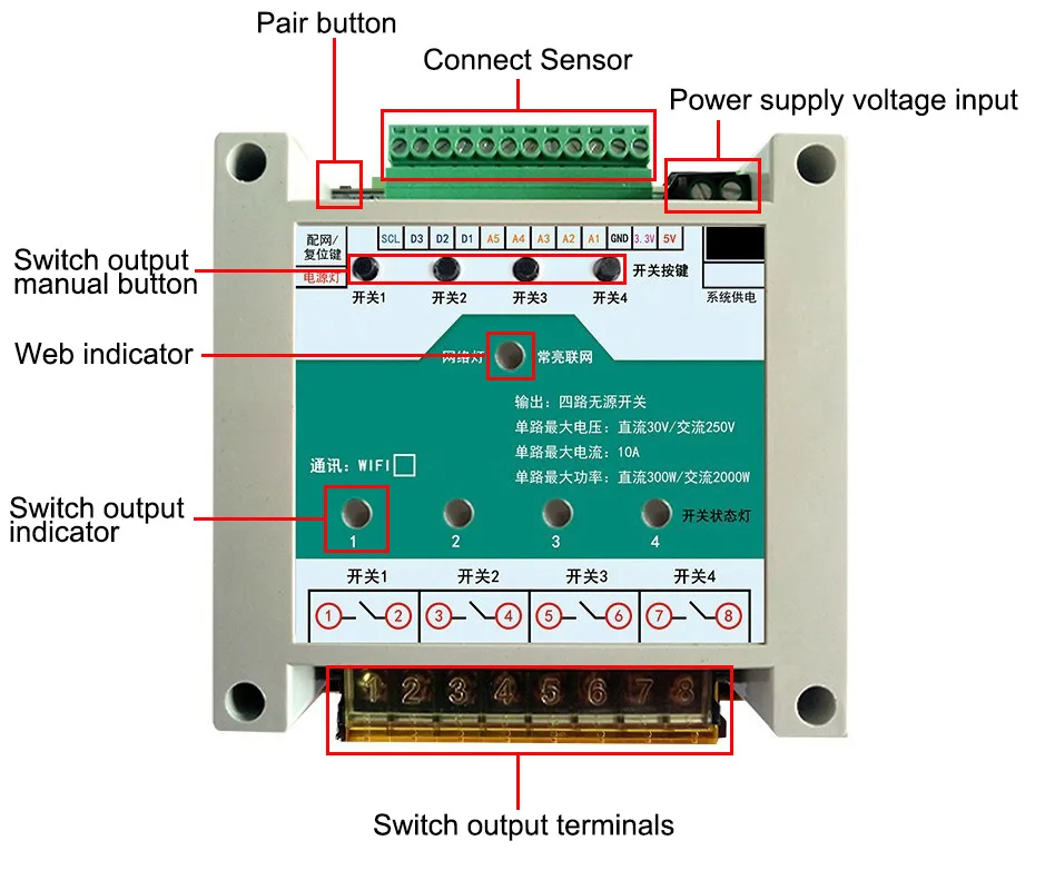 24VDC version 2 channels wifi pressure controller with 2 pressure sensors 2 relay output phone app remote control pressure meter