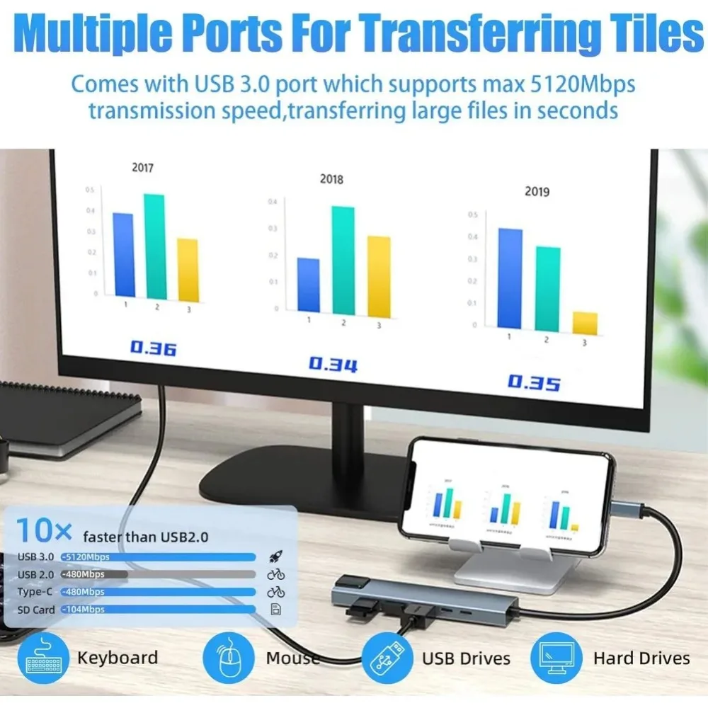 USB C Hub 8/7 in 1 4K HDMI Adapter Splitter with RJ45 USB3.0 2.0 SD/TF Card Reader PD Fast Charge for PC MacBook Notebook Laptop view 4