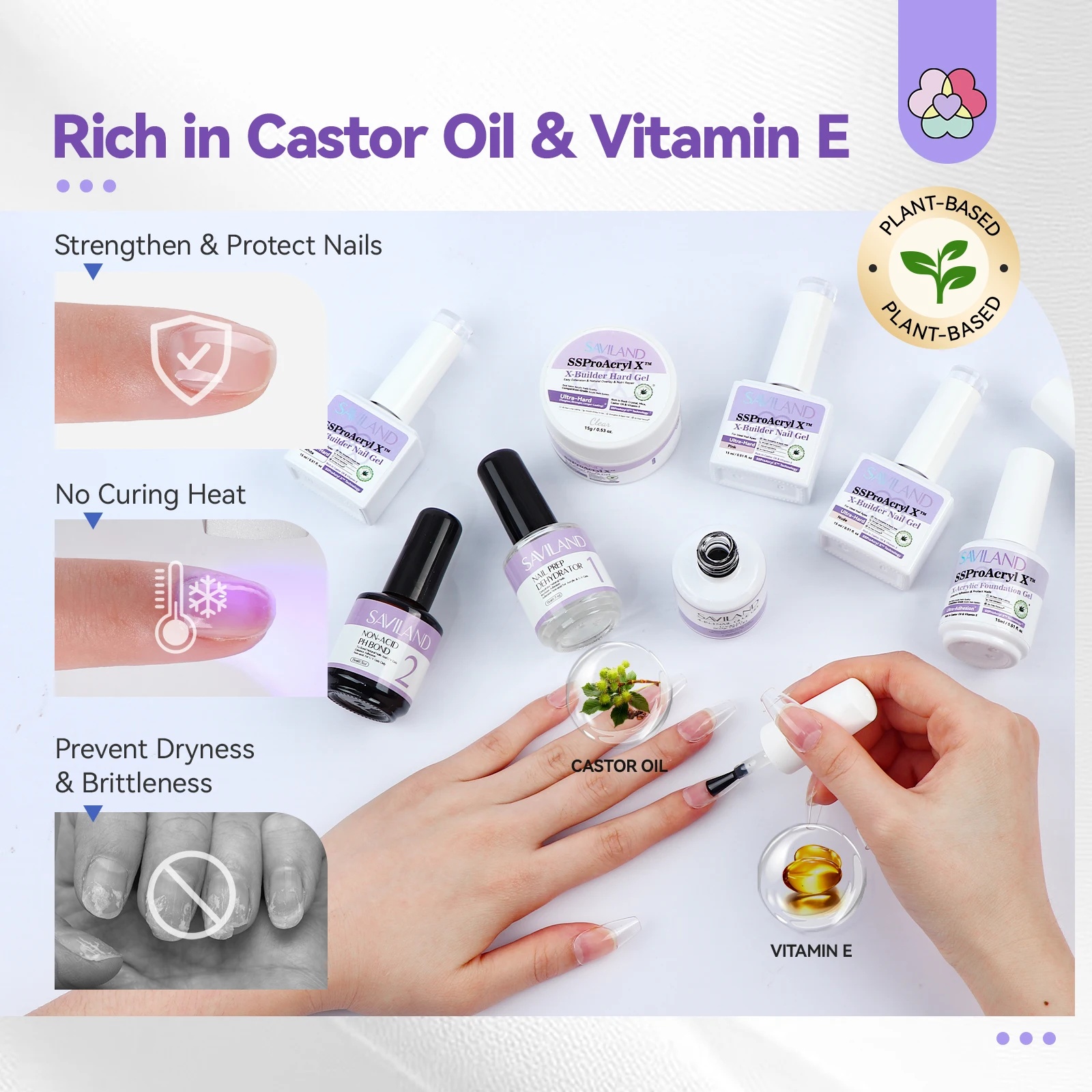 세이빌랜드 하드 빌더 젤 키트 (네일 드릴 포함) 클리어 핑크 누드 화이트 캐스터 오일 포뮬러 UV 램프 베이스 탑 네일 익스텐션용