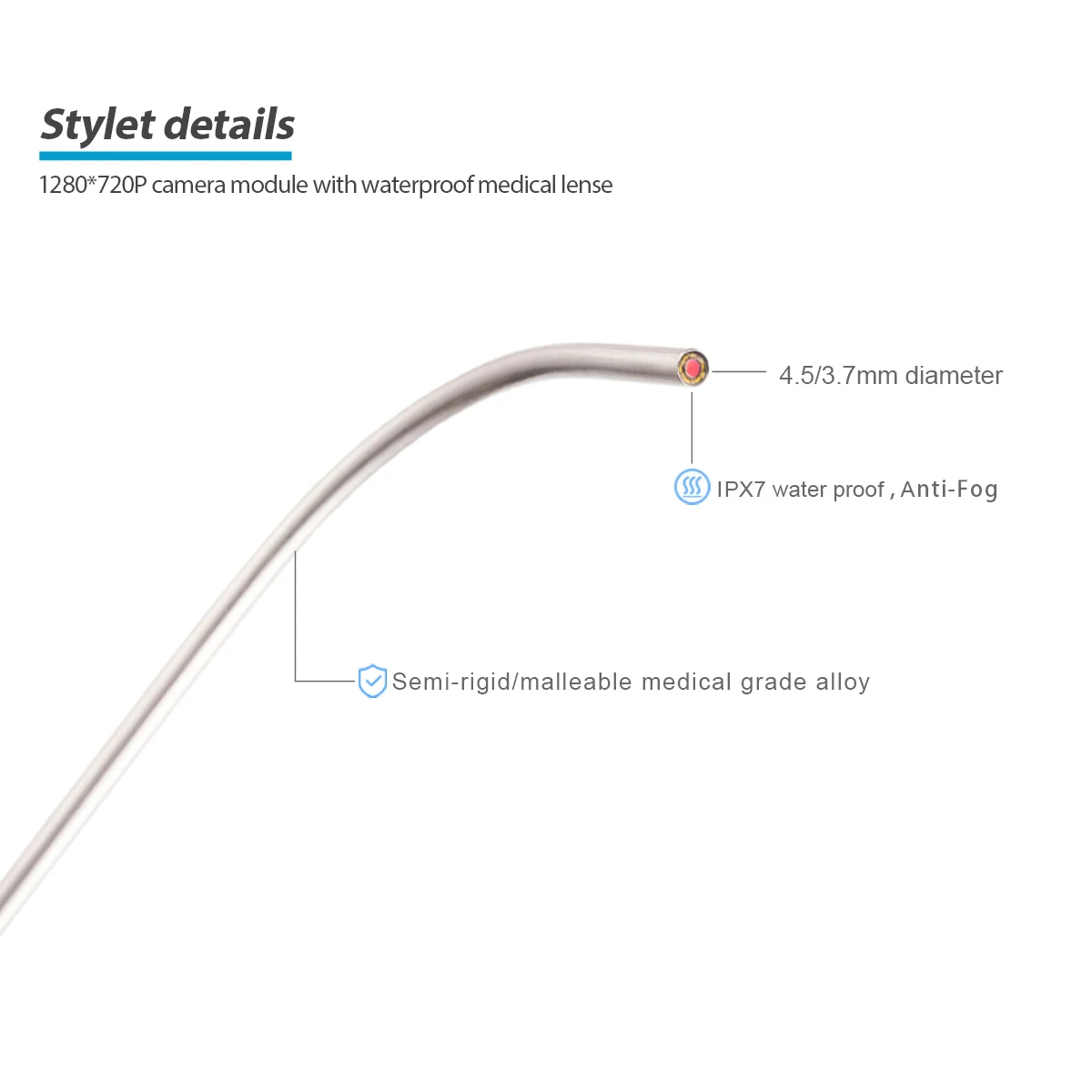 Sensorendo 3.5inch Touchscreen Reusable Video Intubation Stylet (Semi-rigid/Malleable) for Difficult Intubation