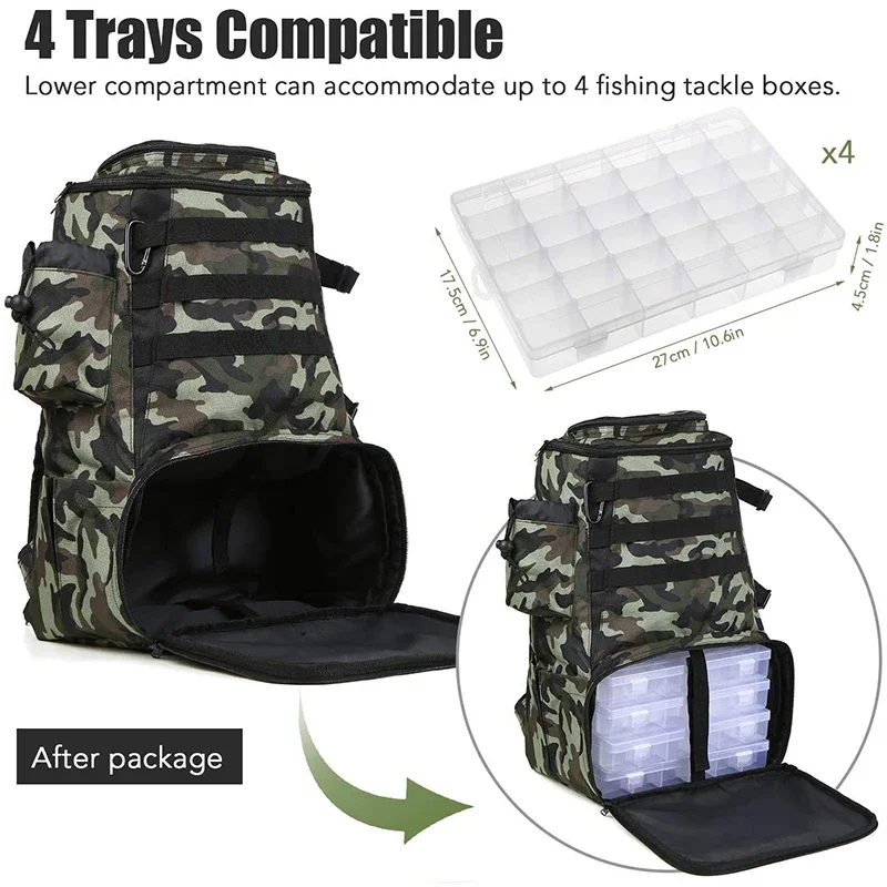 

Outdoor Camouflage Fishing Backpack, Large Capacity Fishing Bag Compatible 4 Plastic Trays, Fishing Tackle Bag, Camping Backpack