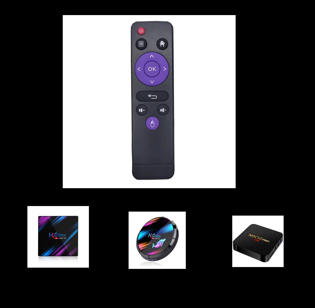 Kotak Set-Top TV Pintar HD Pengganti Kotak Set-Top Universal Remote Control IR untuk H96 Max /H96 MAX X3 /H96mini MX1