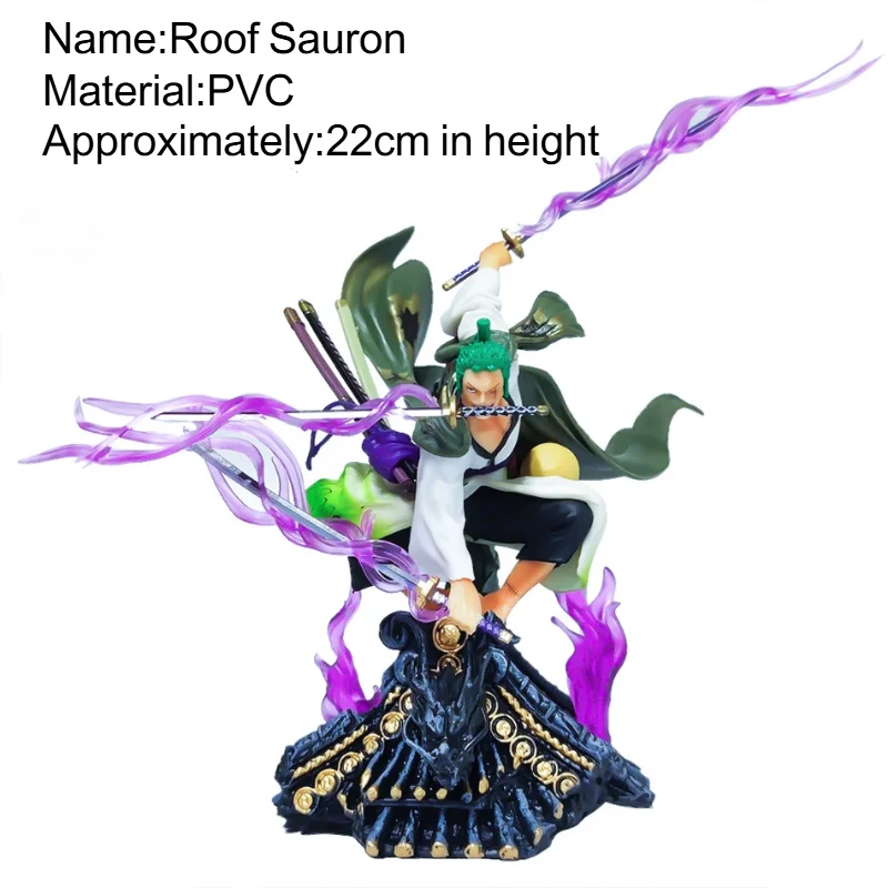 #62 Collectible Action Figures Comparison Guide