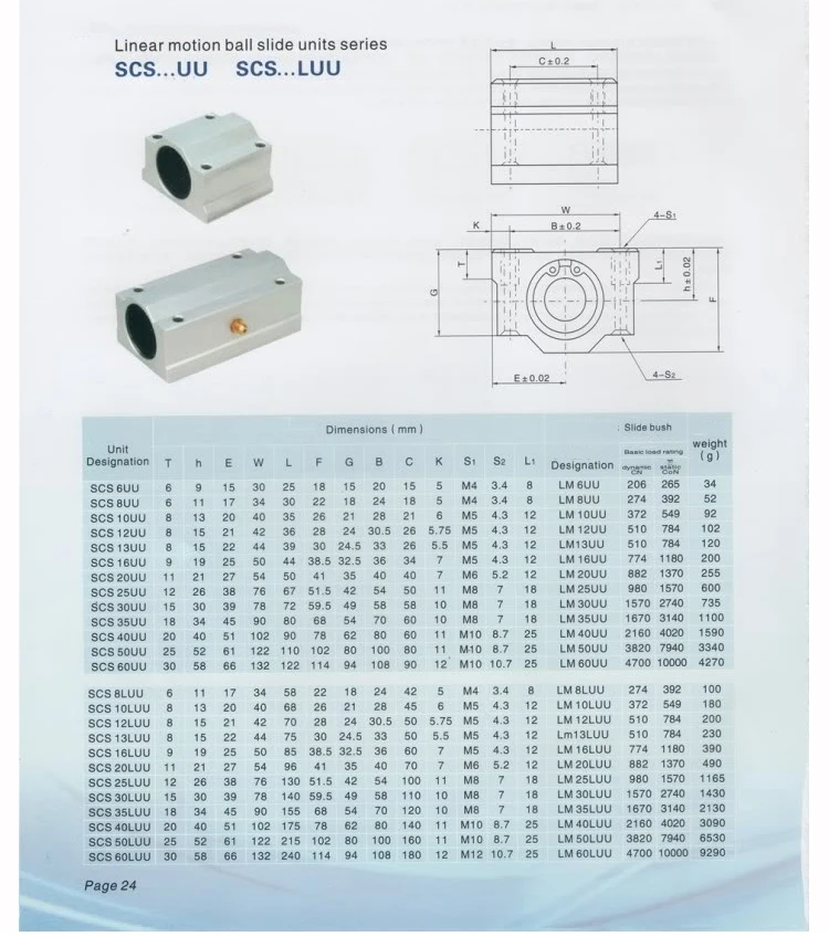 4pcs/lot Linear Motion Ball Bearing Slide Block Bushing SC8UU SCS8UU SC10UU SCS12UU 16UU 20UU 25UU Linear Shaft CNC 3D Printer