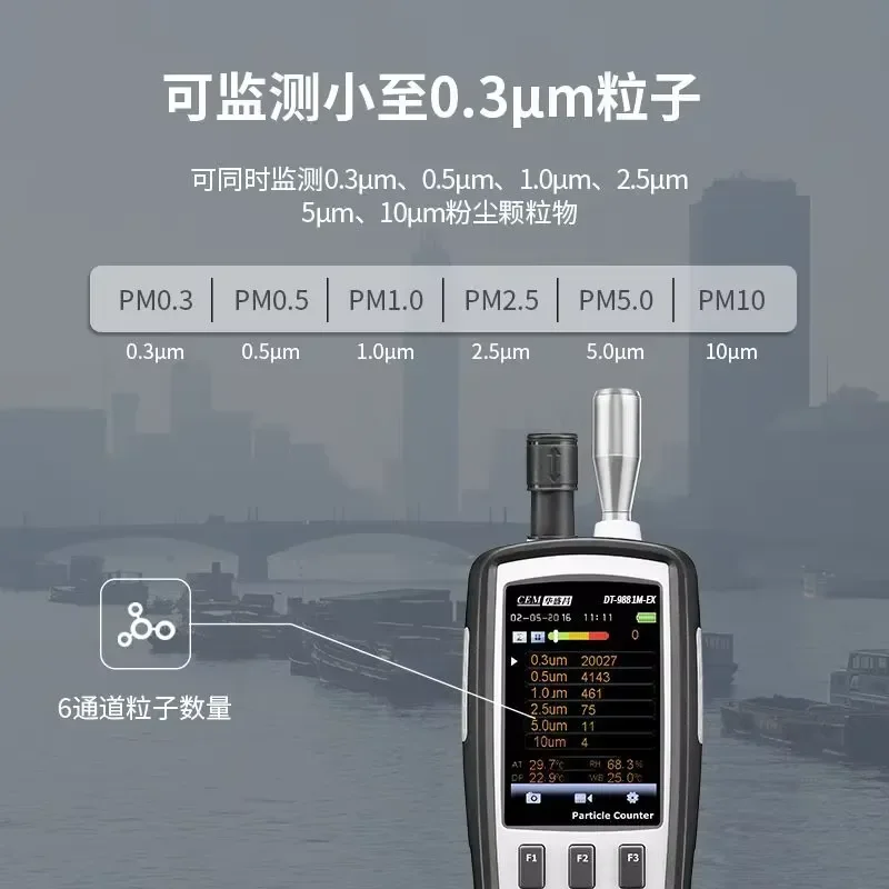 for DT-9881M-EX Dust Particle Counter Air Quality for Workshop Laboratory Indoor PM2.5 PM10 Detection with LCD