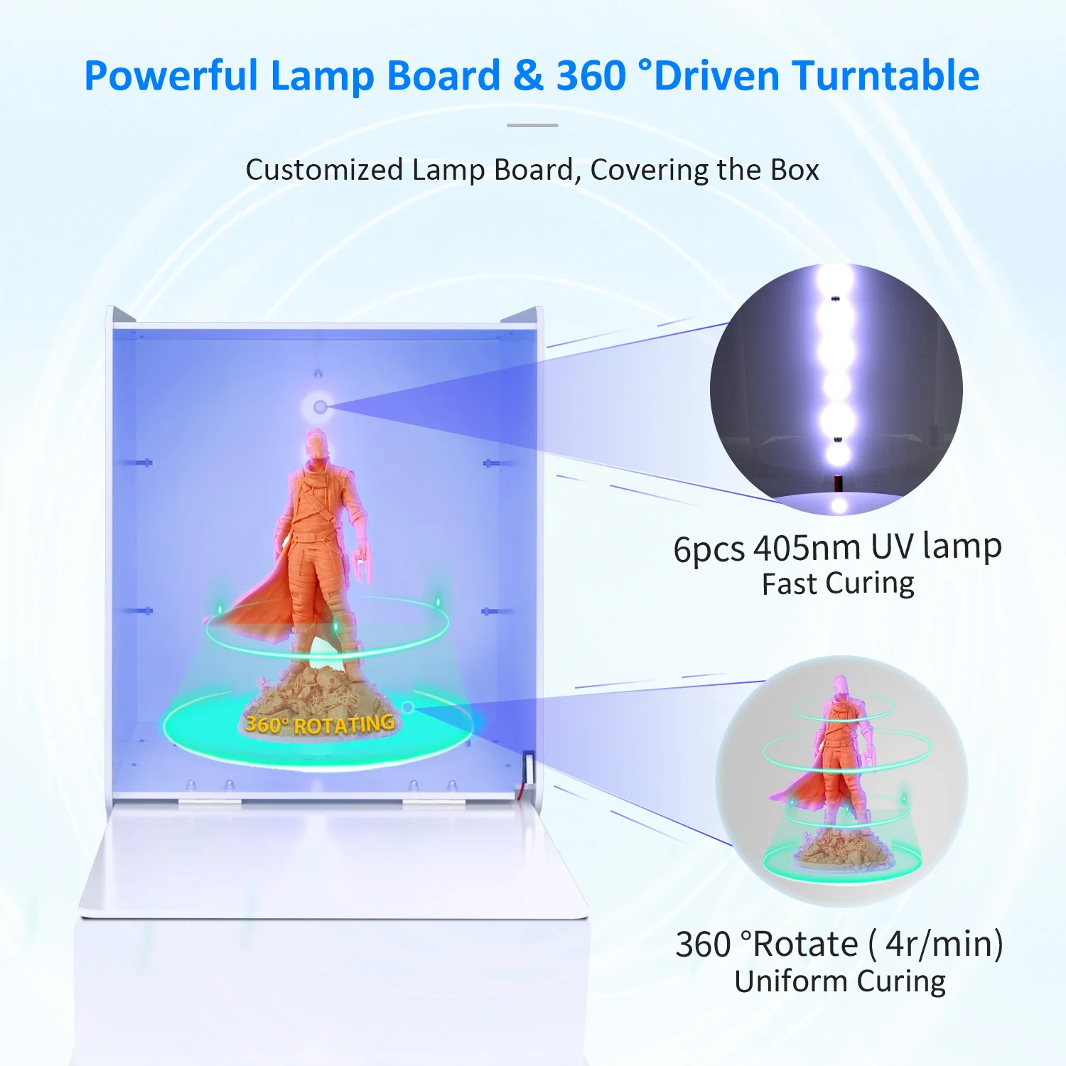 Imagem -05 - Geeetech Resina uv Que Cura a Caixa Estação Clara de Cura da Resina 405nm Plataforma Giratória de 360 ° para o Modelo uv da Impressora 3d de Sla Dlp Lcd Inteligente