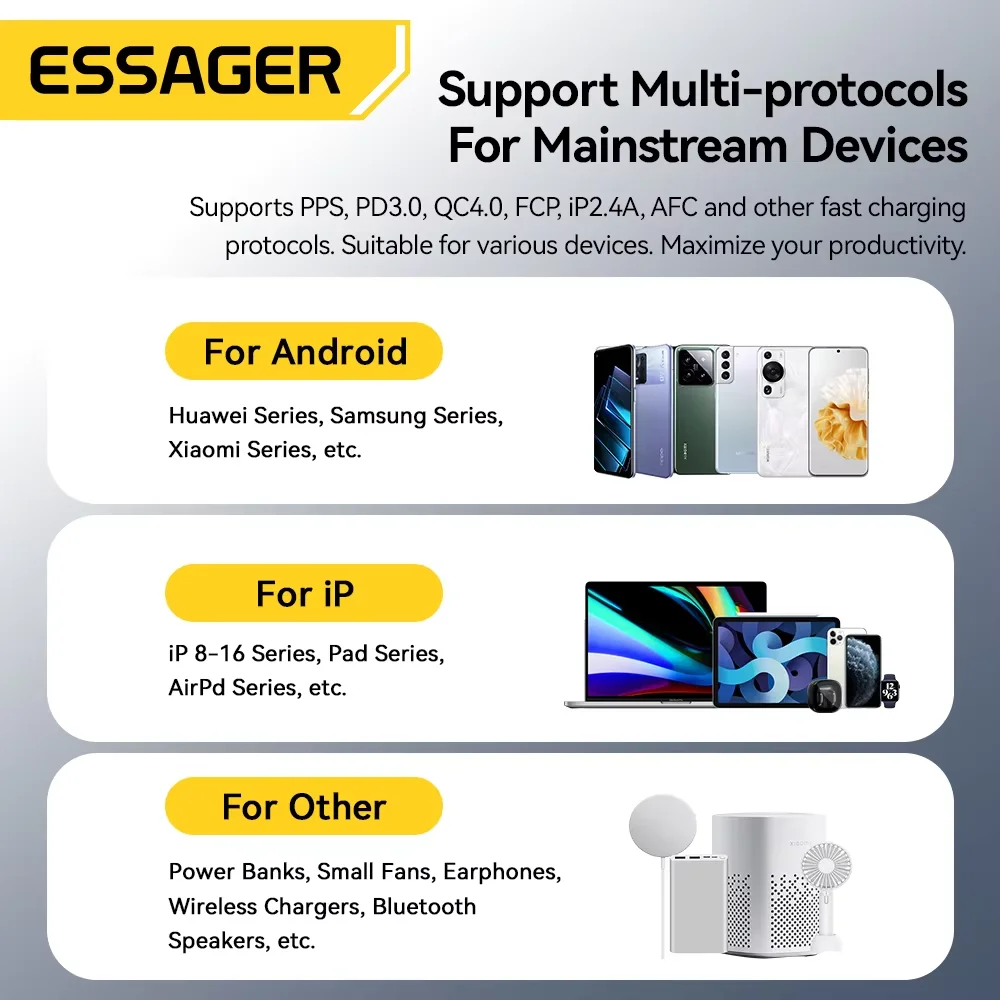 Ładowarka Essager 33W GaN Dual USB Type C z szybkim ładowaniem PD do iPhone 17 16 15 14 13 Pro Max iPad z cyfrowym wyświetlaczem — zdjęcie produktu 6