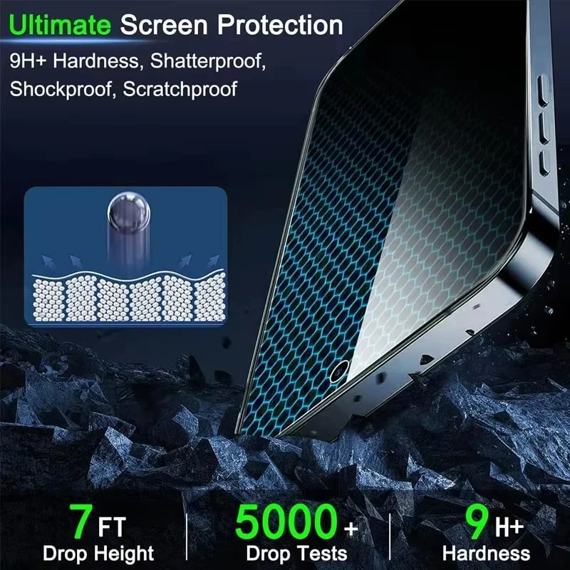 Privacy Screen Protector For Xiaomi Redmi Note 14 13 12 11 10 Pro 9 8 7 9S 10S 11S 12S 14C 10C 12C 13C 15C Dust Free Glass Film