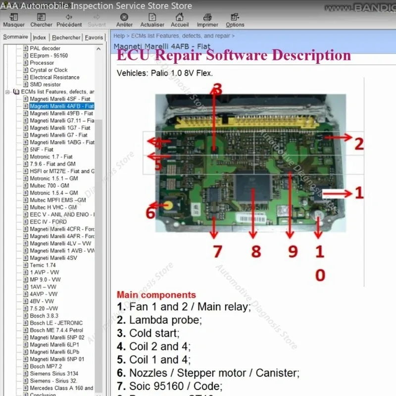 2026 hot Car ECU Repair Software Description and Location Pinout Of ECU Components Tool Troubleshooting Methods Theft Prevention
