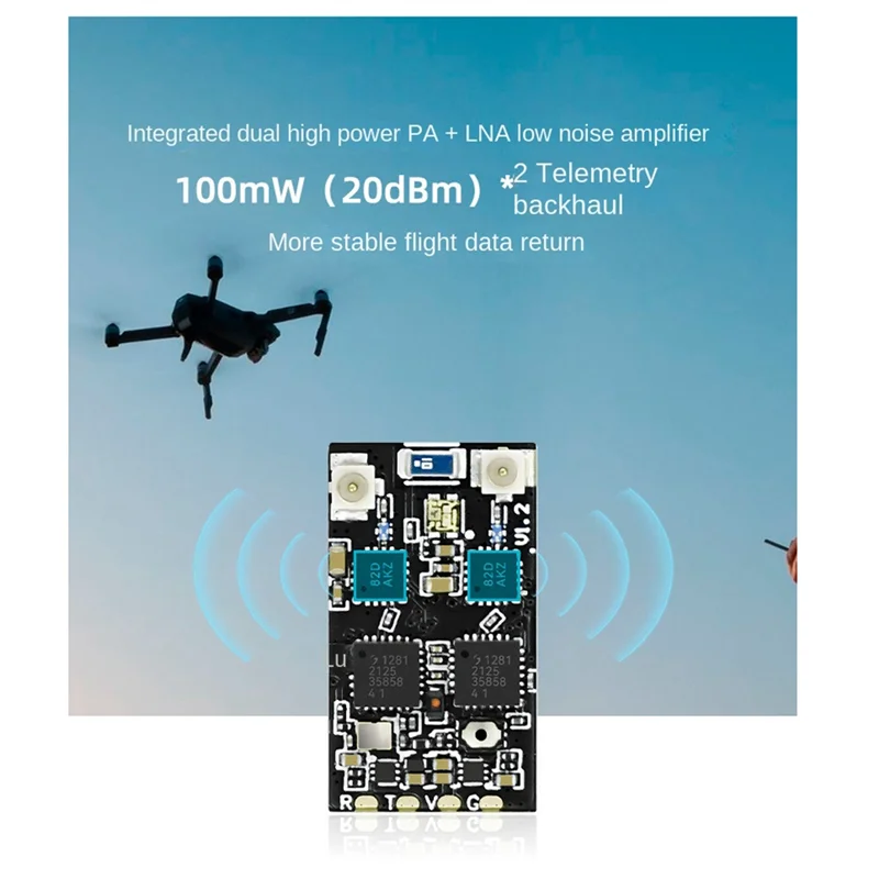 B05C-SEQURE 2,4 Ghz Dual RX verdadera diversidad receptor de antena Dual Dron de carreras con visión en primera persona ala fija alta tasa de actualización baja latencia