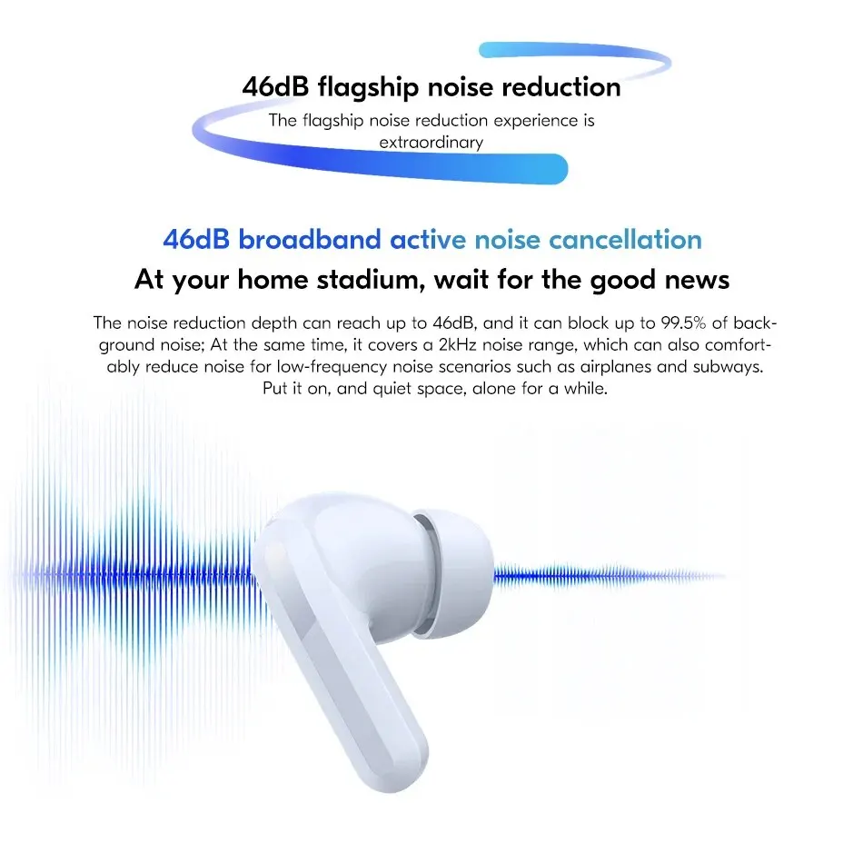 Imagem -03 - Xiaomi Redmi Buds Tws Earphone 46db 2khz Active Noise Cancellation 40 Hours Battery Life Bluetooth 5.3 Anc Wireless Headset