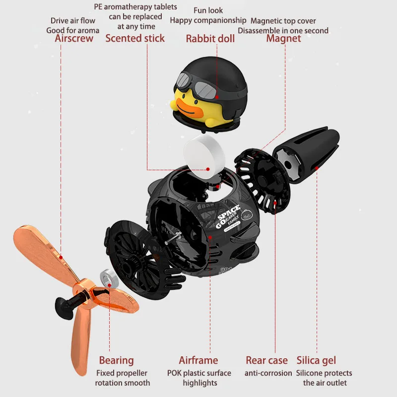 Nowy wylot powietrza do samochodu aromaterapia samochód kreatywne prezenty akcesoria samochodowe śmigło ozdoby do aromaterapii (daj dwóch tabletek