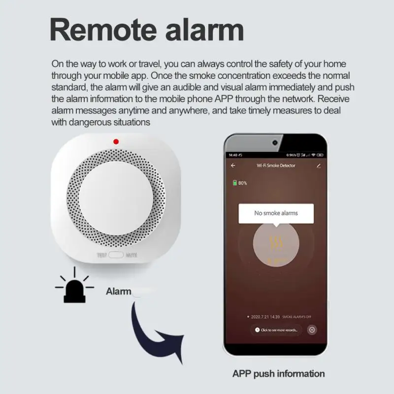 Xiaomi-Détecteur de fumée intelligent Tuya Zigbee, capteur Wi-Fi, alarme incendie 80DB, protection incendie, alarme de sécurité à domicile