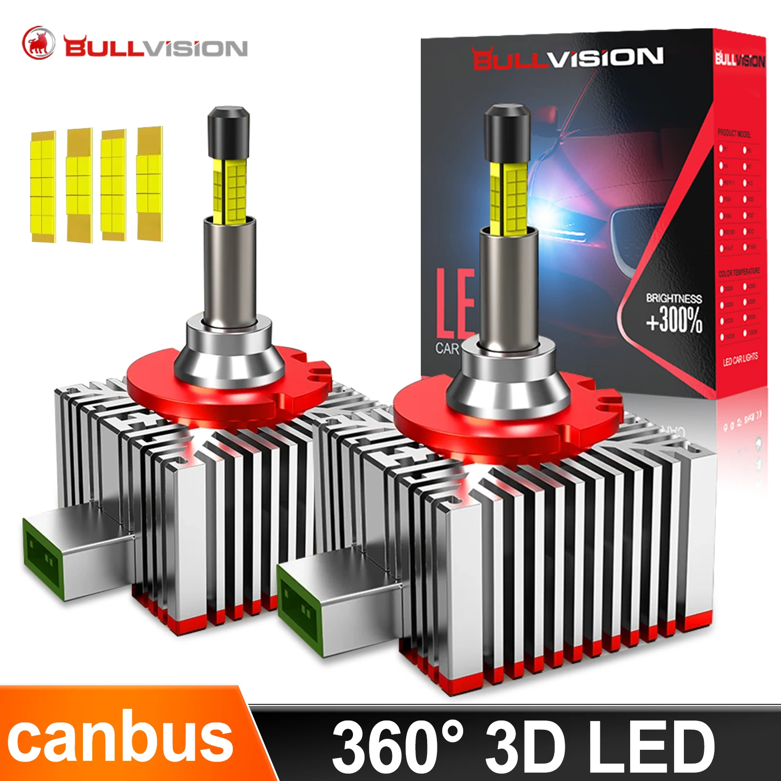 D3S D1S LED Headlights Canbus Integrated Copper Pillar Thermal Conductive LED Headlight Bulbs D8S D1R D3R 1700W Turbo LED Bulbs