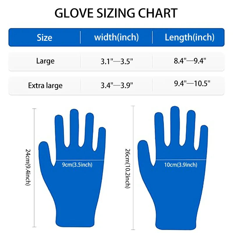 Guantes de trabajo con revestimiento de PU de palma |   Resistente al aceite para construcción y maquinaria. |   Jardinería a prueba de pinchazos
