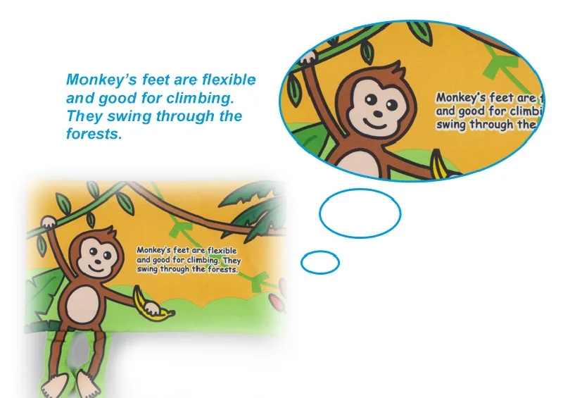 หนังสือผ้าสำหรับเด็กทารก การ์ตูนสัตว์ ของเล่นเสริมพัฒนาการเด็ก ผ้าพลัฌนุ่ม นิทานสำหรับพัฒนาสติปัญญา