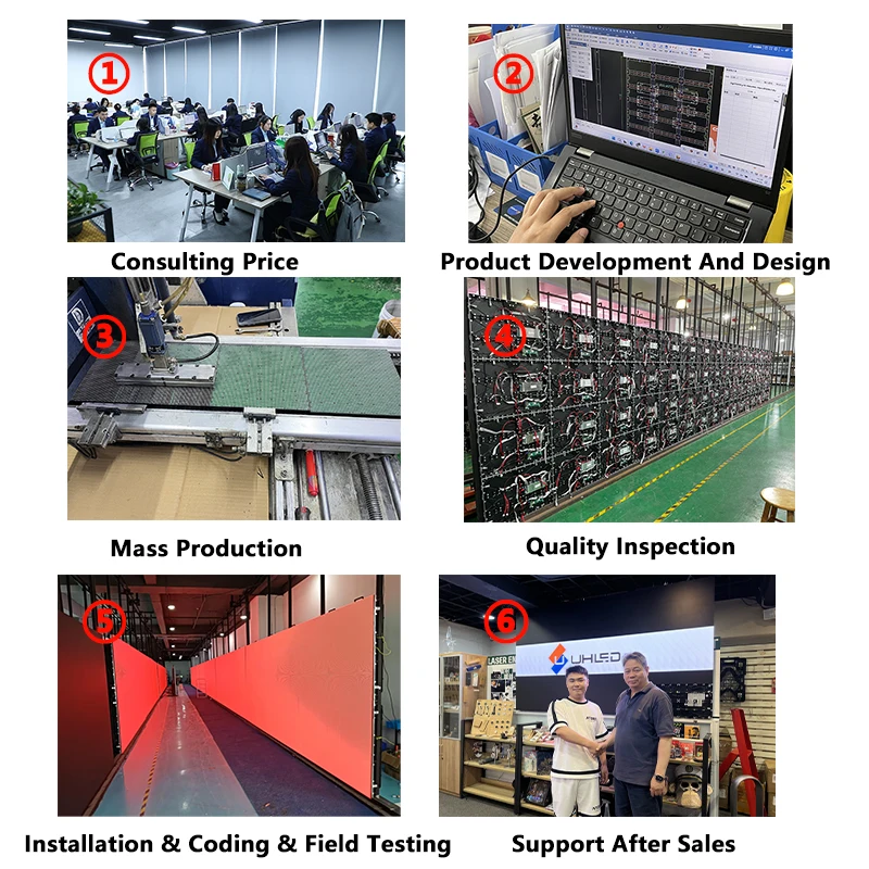 P1.2 P1.5 P1.875 P2 Indoor COB GOB LED Display Video Advertising Playing Equipment for Supermarket Storage Shelves