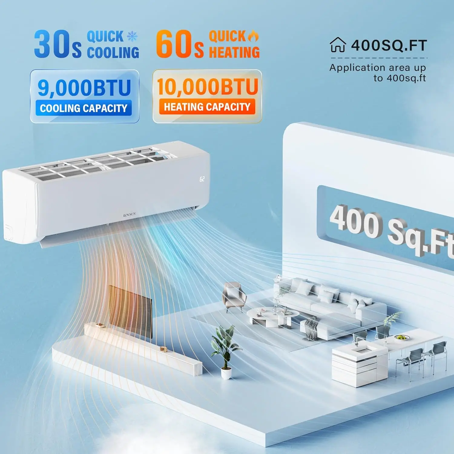 Enabled Mini Split Air Conditioner & Heater with Inverter, 19 SEER2 Energy Saving 115V Ductless Split AC