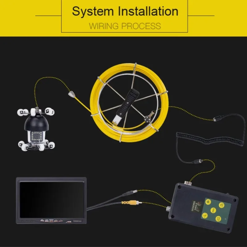 7 Cal inspekcja rur kamera wideo 50M kabel 360 stopni obrót rurociągu endoskop spustowy rury kanalizacyjne inspekcja rur System kontroli WP70D