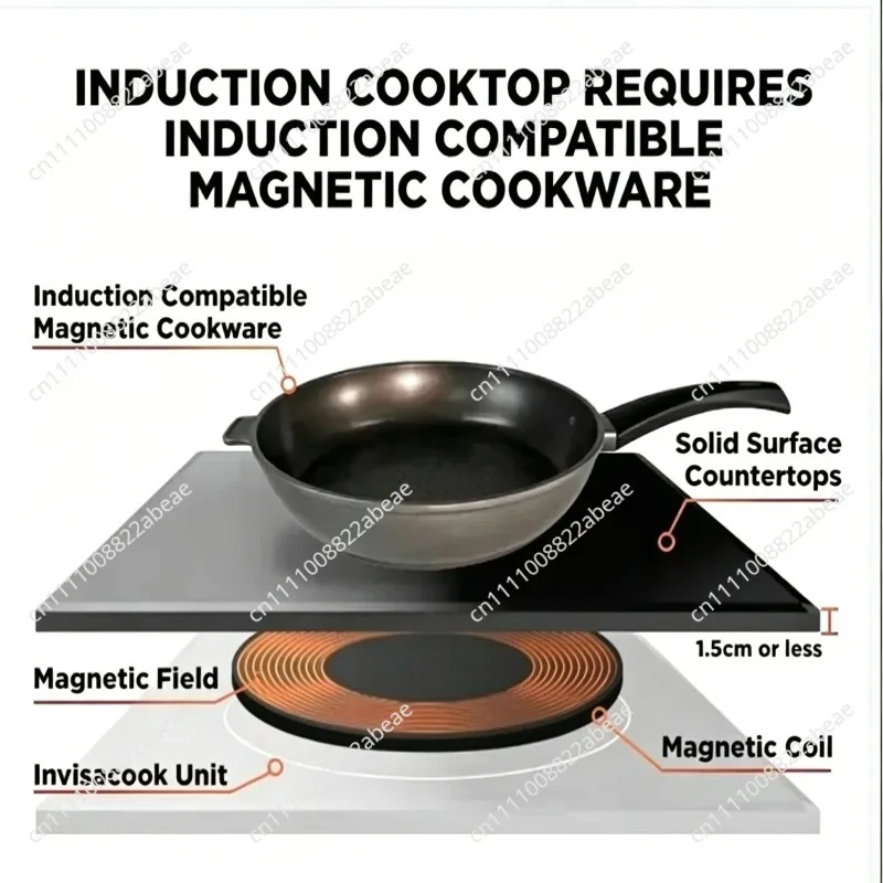 2 Zone Induction Cooktop Built In Ceramic Glass Top with Infrared Touch Control