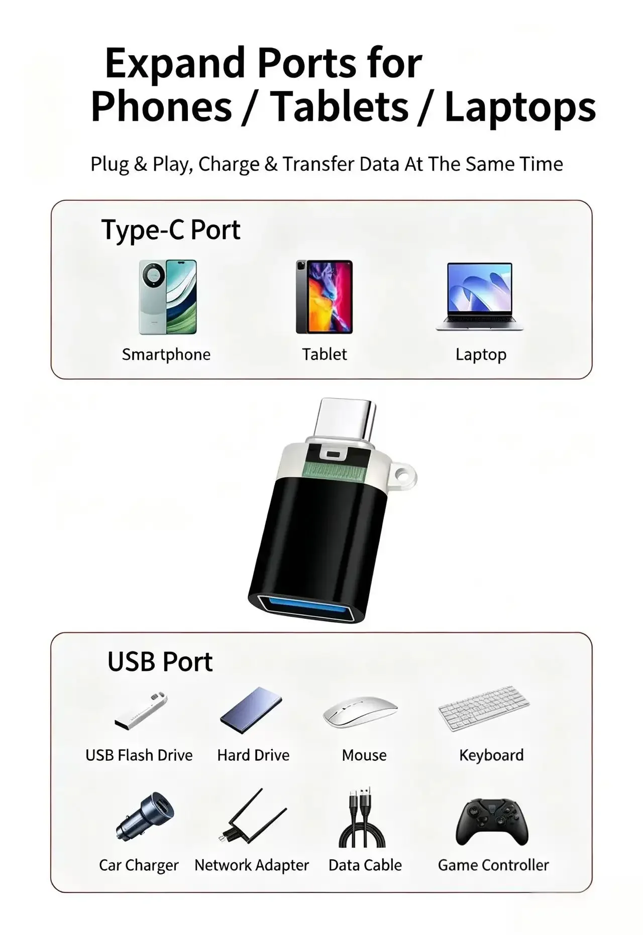 Type‑C to USB 3.0 OTG Adapter 10Gbps Transparent LED Light Aluminum Alloy USB‑C OTG Converter For Phone Laptop Tablet U Disk Mou